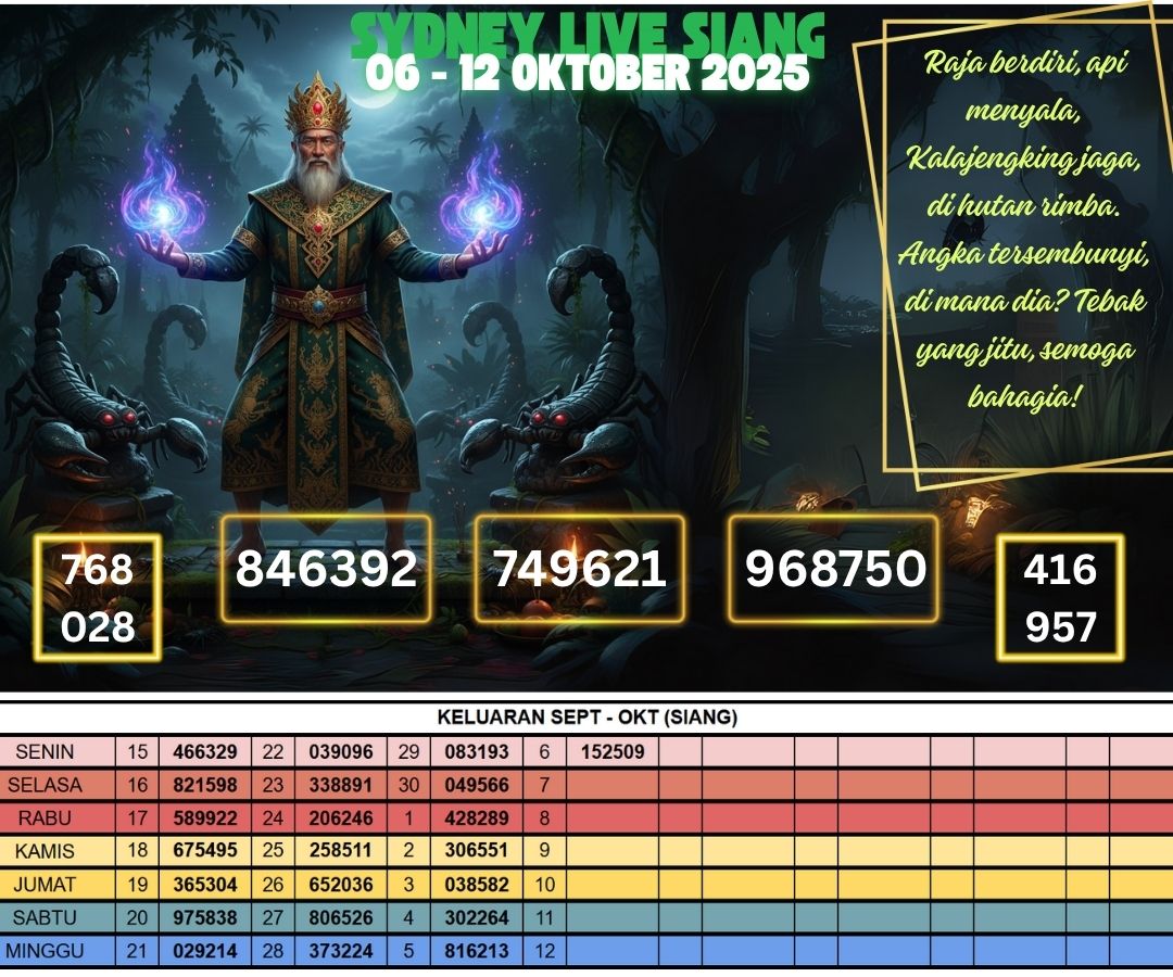 SYDNEY LIVE SIANG 06 - 12 OKTOBER 2025