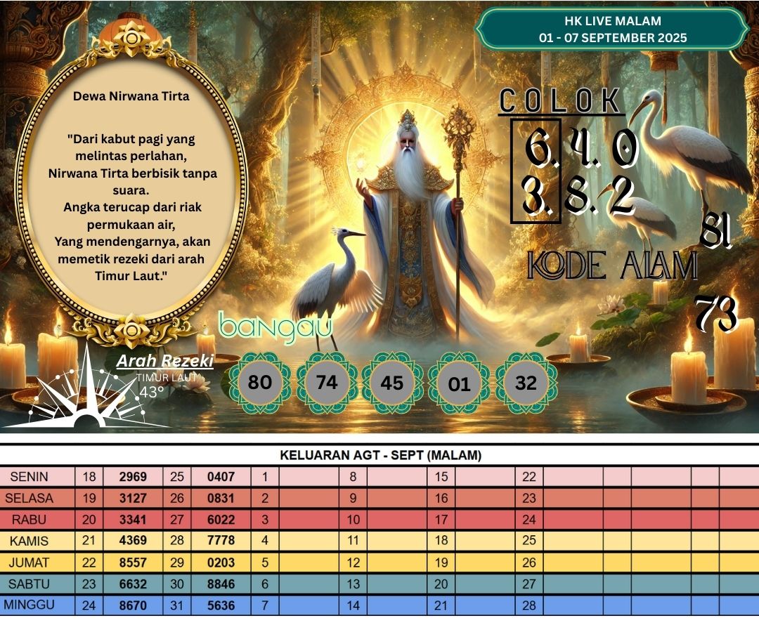 HK LIVE MALAM 01-07 SEPT 25