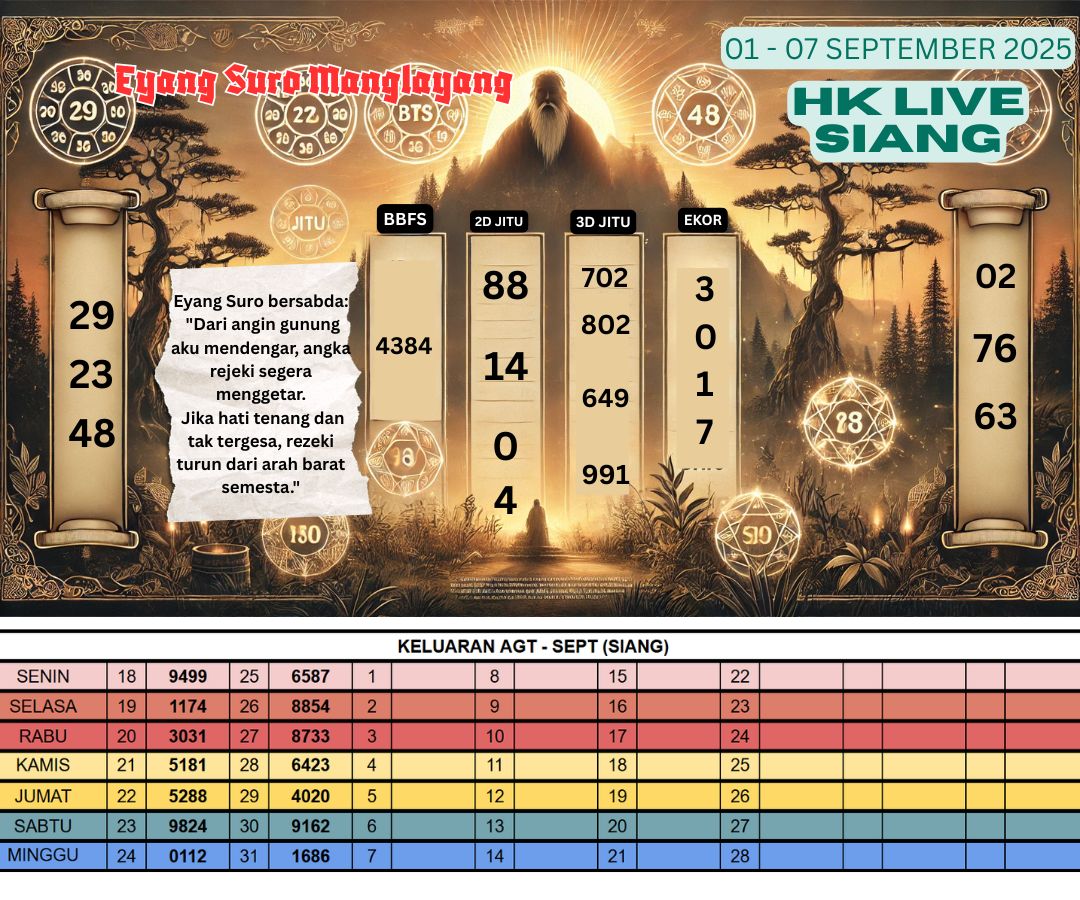 HK LIVE SIANG 01-07 SEPT 25