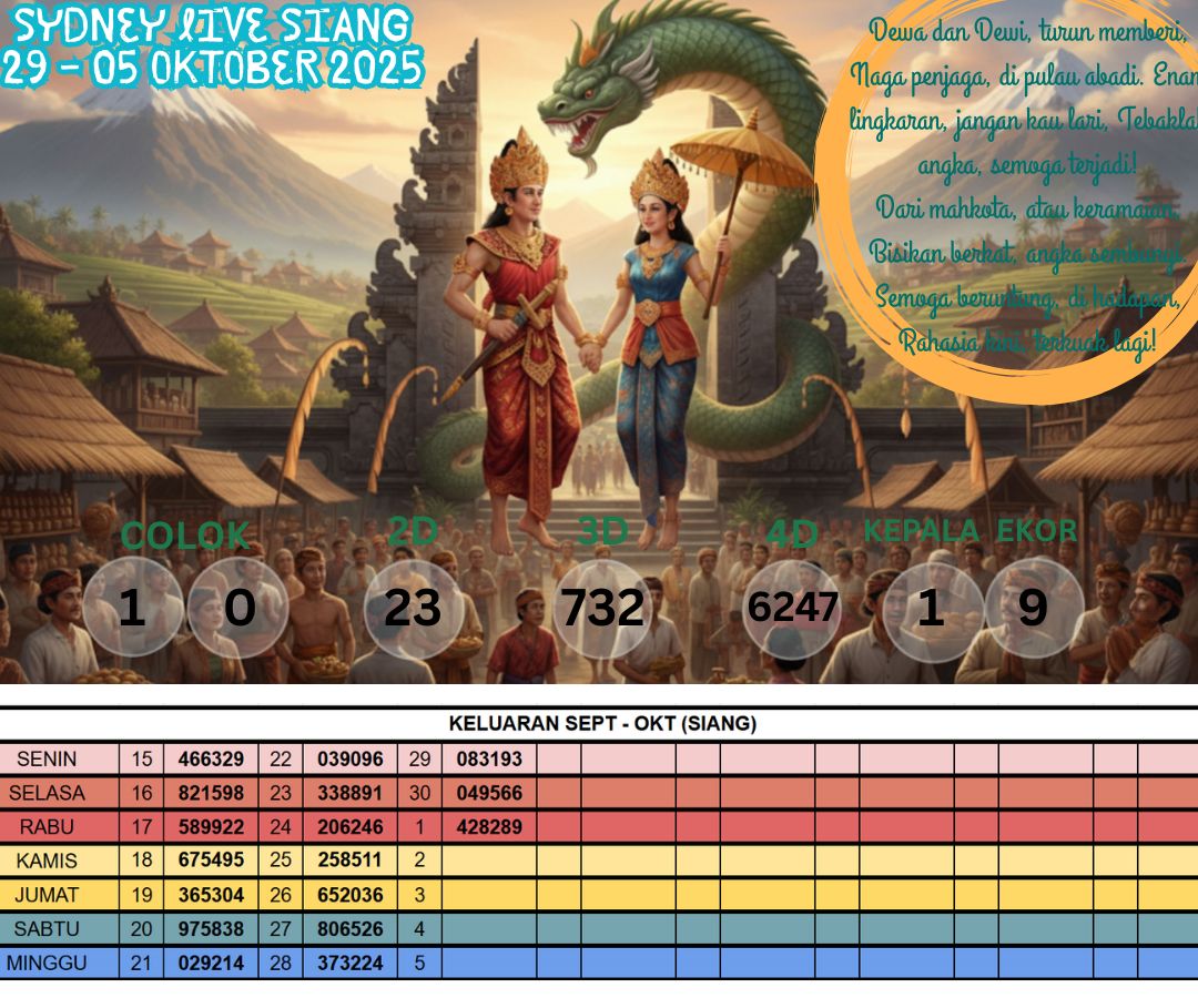 SYDNEY LIVE SIANG 29 - 05 OKTOBER 2025